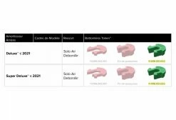 Kit Réducteur De Volume (2.5 Tokens) Rockshox Gnar Dog 2.5T/15 Mm Super Deluxe / Deluxe - 11.4118.051.002 7 Kit Réducteur De Volume (2.5 Tokens) Rockshox Gnar Dog 2.5T/15 Mm Super Deluxe / Deluxe - 11.4118.051.002 -Suspensions VTT vendre unnamed file 641